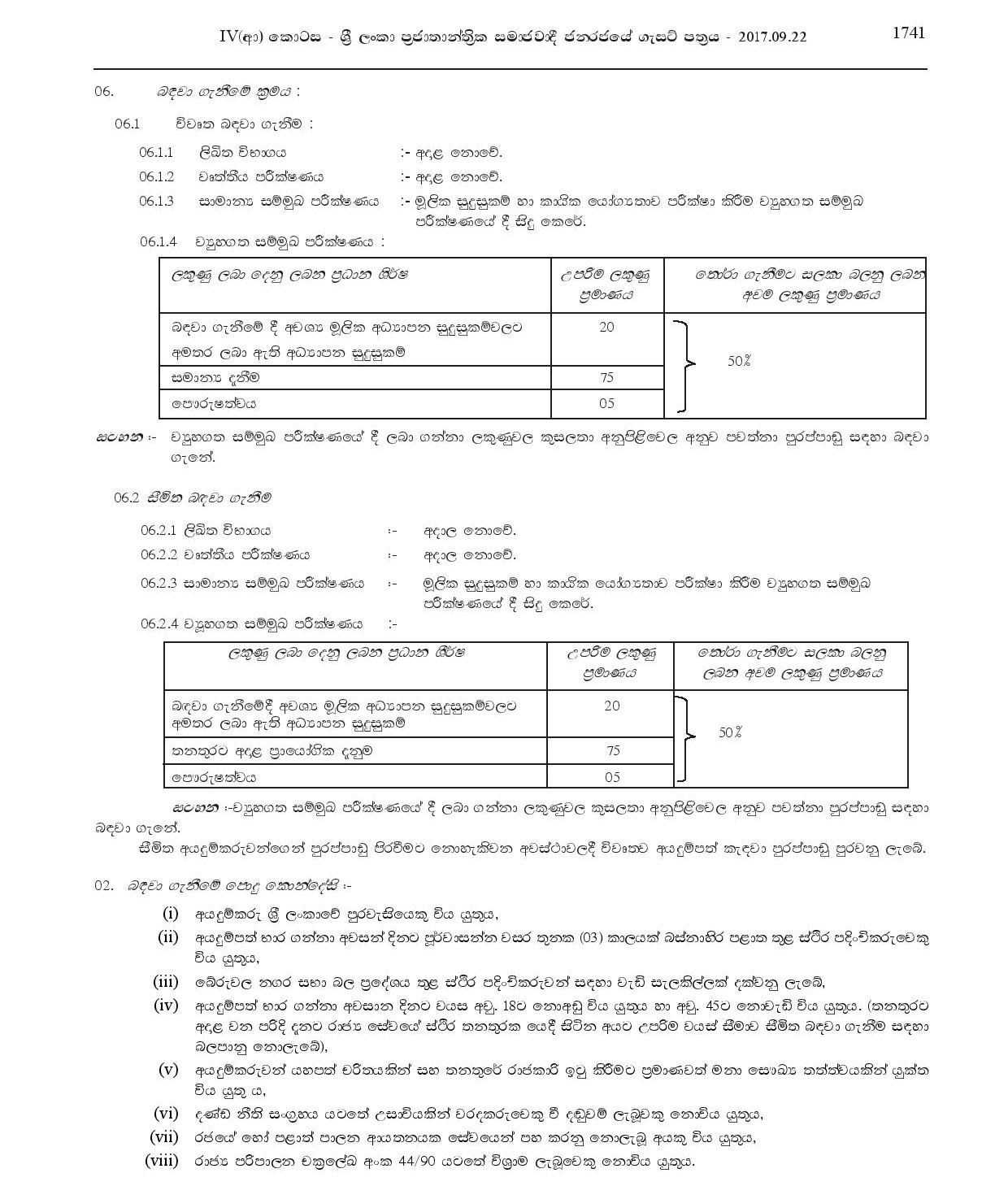 Electrician - Beruwala Urban Council